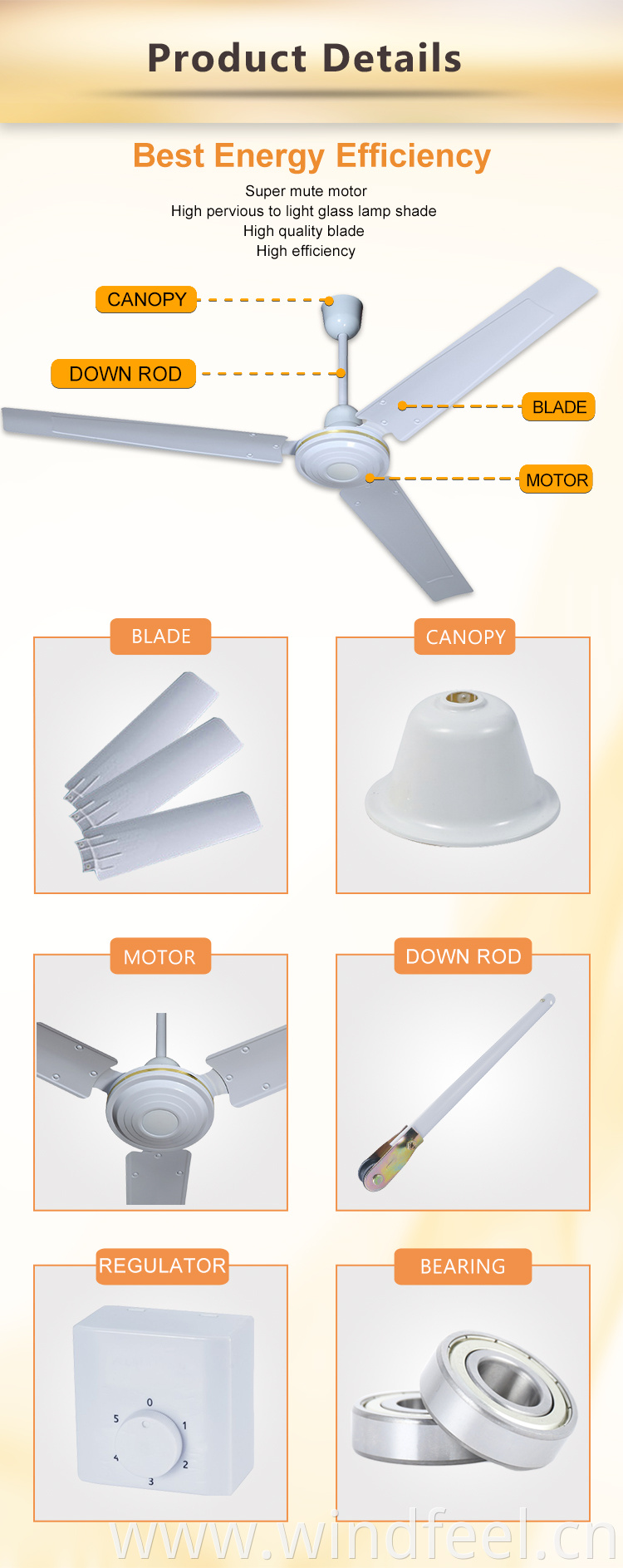 High Power 220V 240V Middle East Africa 56 Inch Ceiling Fans and Spare Parts with 5 Speed Regulator